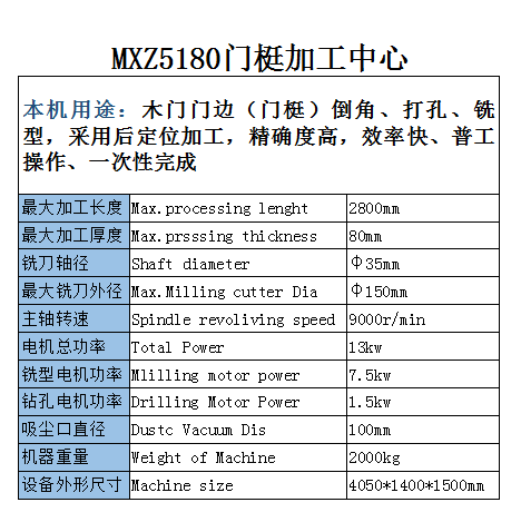 MXZ5180闂ㄦ鍔犲伐涓績(jī).png